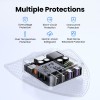 Ugreen Nexode 65W polnilec, 2x USB-A, 2x USB-C Ugreen Nexode 65W polnilec, 2x USB-A, 2x USB-C