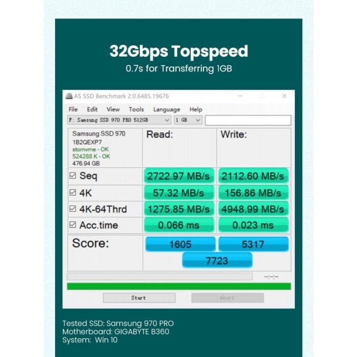 Ugreen 70504 M2 / M.2 NVME na PCI-E 3.0 razširitvena kartica z M.2 SATA podporo Ugreen 70504 M2 / M.2 NVME na PCI-E 3.0 razširitvena kartica z M.2 SATA podporo