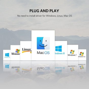 Ugreen VGA 4x1 KVM stikalo Ugreen VGA 4x1 KVM stikalo