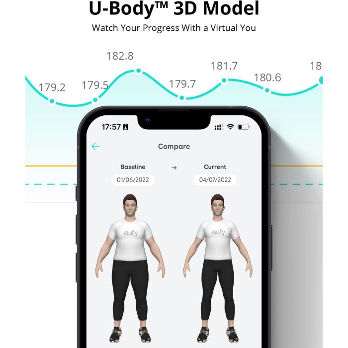 Anker pametna tehtnica Eufy P2 PRO Anker pametna tehtnica Eufy P2 PRO