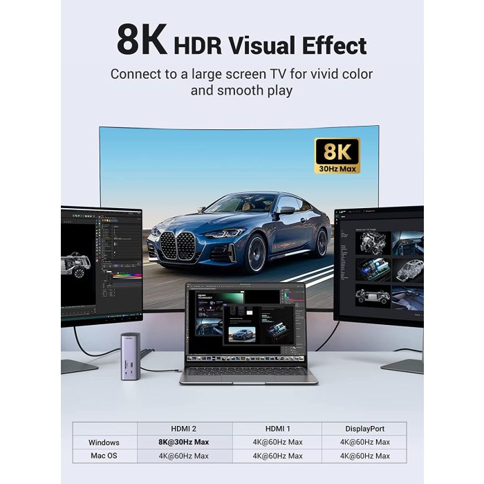 Ugreen Revodok Pro 312 USB-C Priklopna postaja 12v1 90325 Ugreen Revodok Pro 312 USB-C Priklopna postaja 12v1 90325