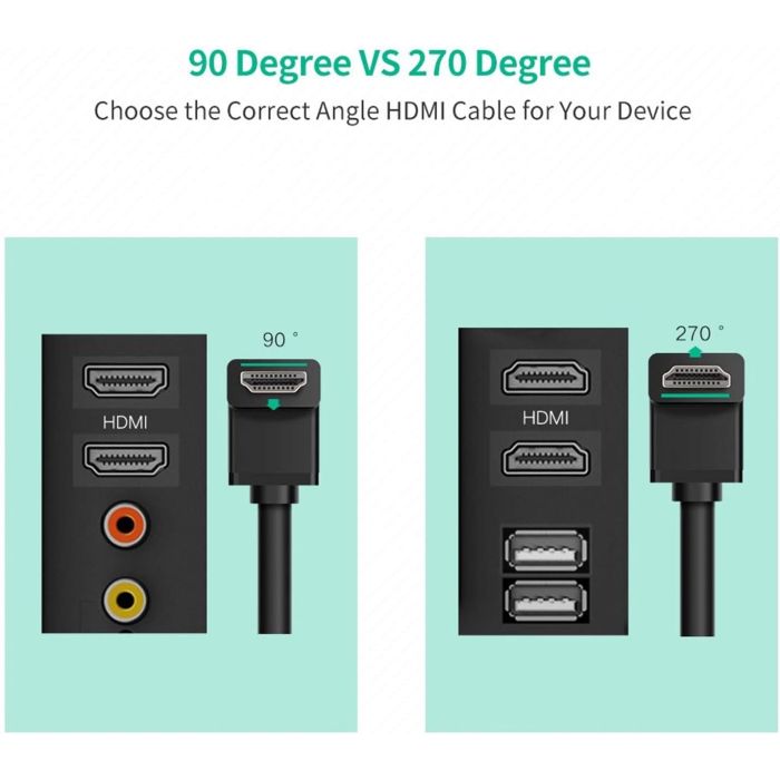 Ugreen kotni HDMI kabel 4K - 1M Ugreen kotni HDMI kabel 4K - 1M