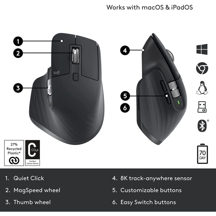 Logitech miška MX Master 3s Performance Wireless, grafitna Logitech miška MX Master 3s Performance Wireless, grafitna