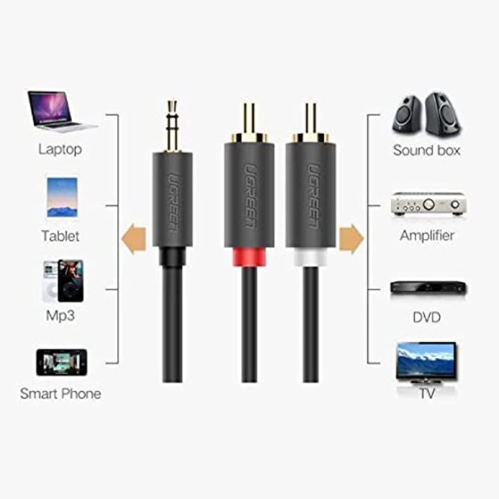 Ugreen kabel 3.5mm na 2x RCA 2M - 10510 Ugreen kabel 3.5mm na 2x RCA 2M - 10510