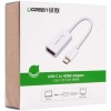 Ugreen USB-C na HDMI adapter - bel Ugreen USB-C na HDMI adapter - bel