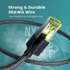 Ugreen UTP Cat7 oklopljen pleten okrogel kabel z modularnim RJ45 Ethernet priključkom 2M Ugreen UTP Cat7 oklopljen pleten okrogel kabel z modularnim RJ45 Ethernet priključkom 2M