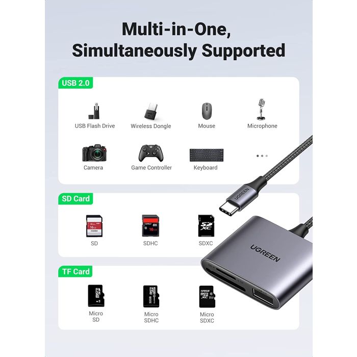 Ugreen USB-C čitalnik kartic 3v1 Ugreen USB-C čitalnik kartic 3v1