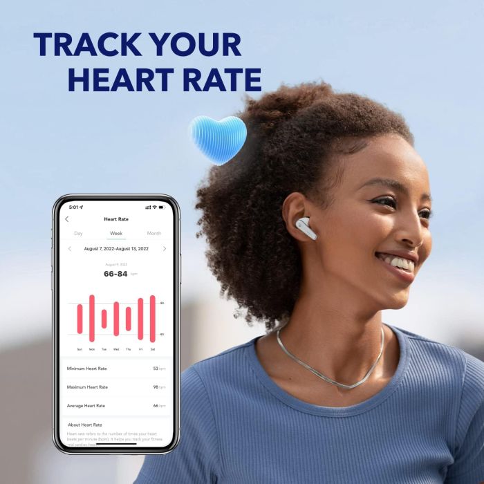 Anker Soundcore Liberty 4 brezžične slušalke, bele Anker Soundcore Liberty 4 brezžične slušalke, bele