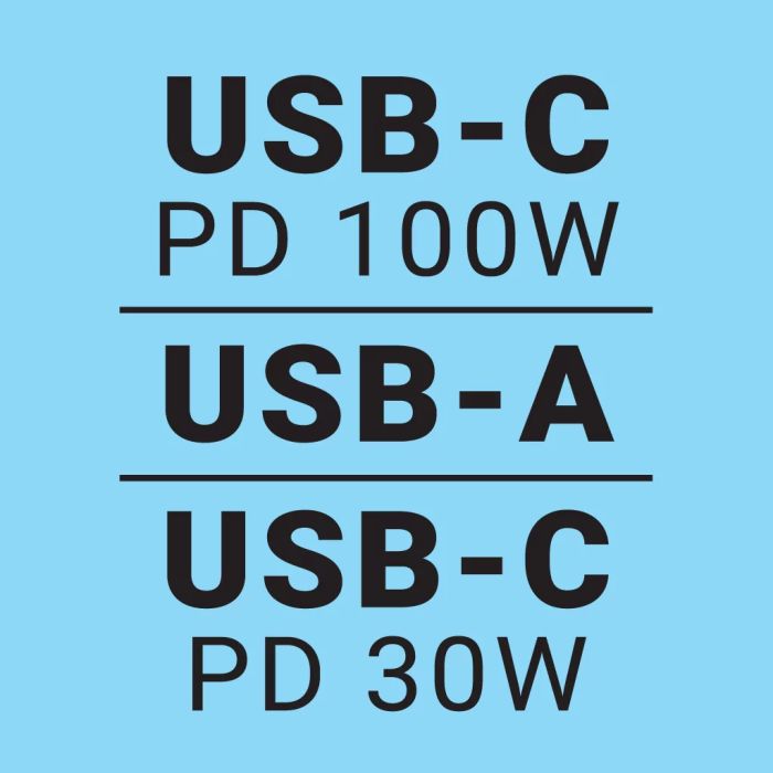 Sadberg avtomobilski polnilnik 3in1 130W USB-C PowerDelivery Sadberg avtomobilski polnilnik 3in1 130W USB-C PowerDelivery