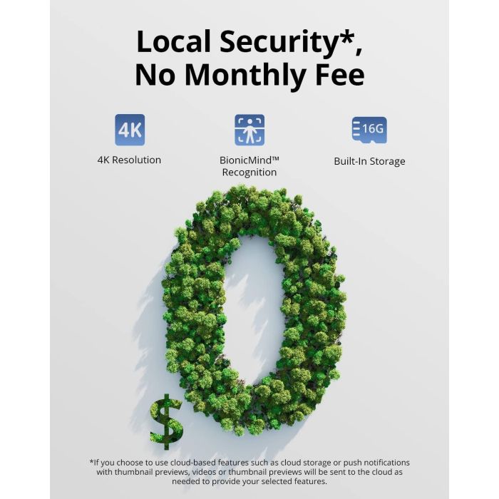 Eufy Security S380 HomeBase 3 Eufy Security S380 HomeBase 3
