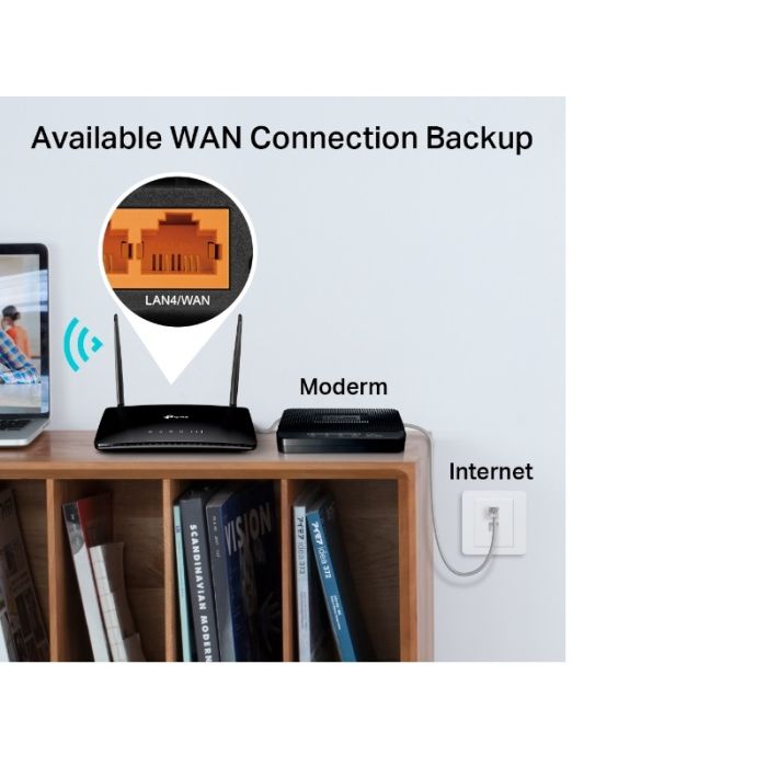 TP-LINK Archer MR400 AC1200 brezžični Dual Band 4G LTE usmerjevalnik, SIM TP-LINK Archer MR400 AC1200 brezžični Dual Band 4G LTE usmerjevalnik, SIM