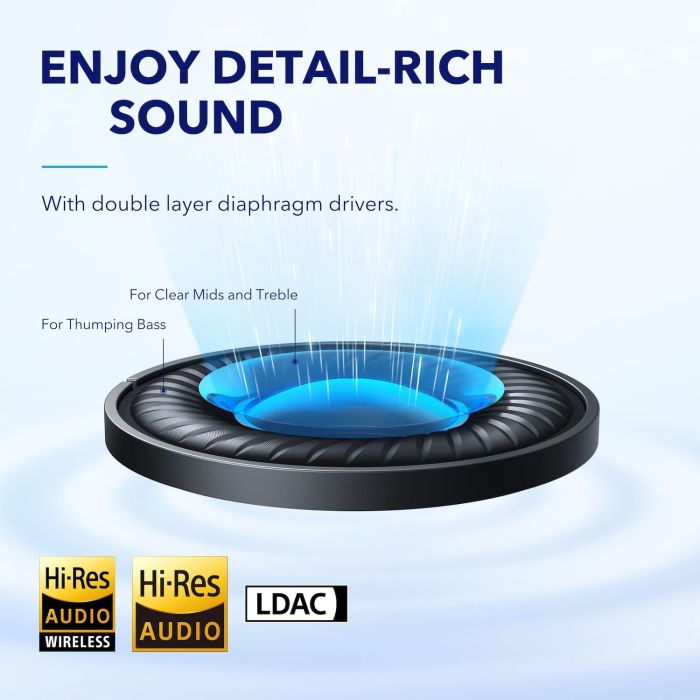 Anker Soundcore Q45 naglavne bluetooth slušalke z ANC Anker Soundcore Q45 naglavne bluetooth slušalke z ANC