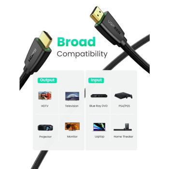 Ugreen HDMI v1.2 kabel 15M Ugreen HDMI v1.2 kabel 15M