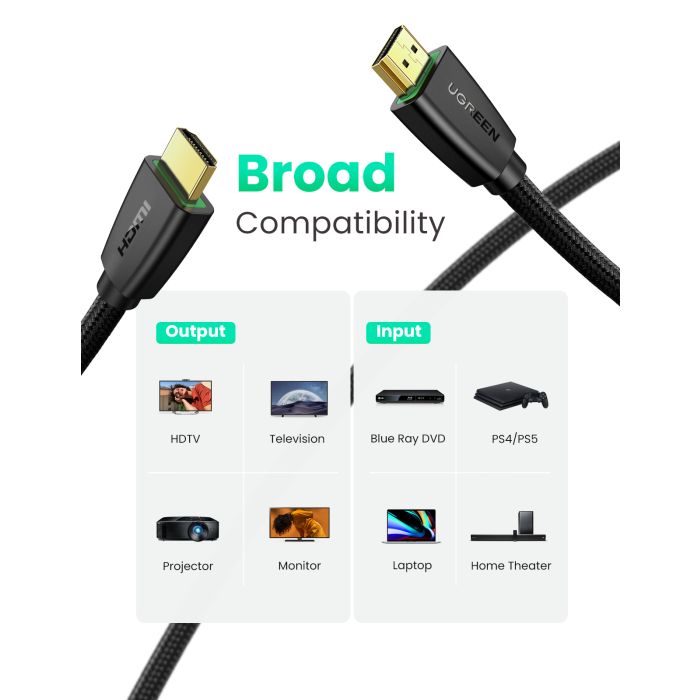 Ugreen HDMI v1.2 kabel 15M Ugreen HDMI v1.2 kabel 15M