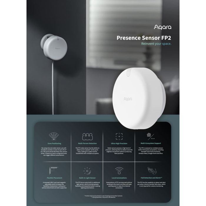 Senzor prisotnosti Aqara FP2 Senzor prisotnosti Aqara FP2