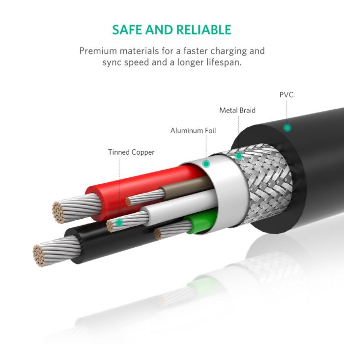 UGREEN USB 2.0 USB-C na USB-C 0,5m (črn) - polybag UGREEN USB 2.0 USB-C na USB-C 0,5m (črn) - polybag