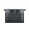 EcoFlow DELTA 2 Max Portable Power Station 2048Wh prenosna napajalna postaja EcoFlow DELTA 2 Max Portable Power Station 2048Wh prenosna napajalna postaja