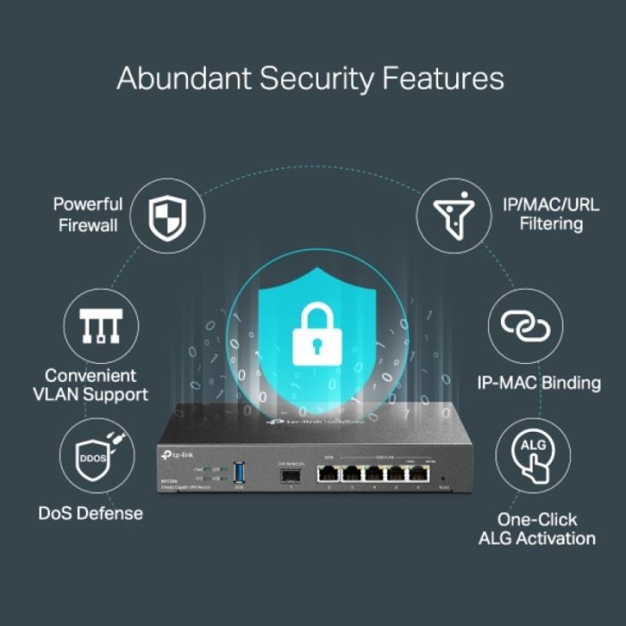 TP-LINK Omada ER7206 Gigabit VPN usmerjevalnik TP-LINK Omada ER7206 Gigabit VPN usmerjevalnik