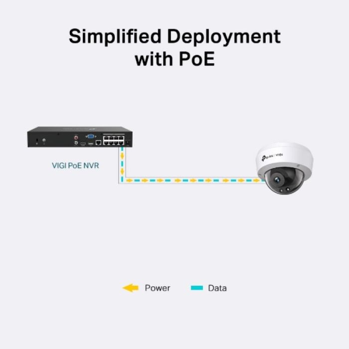 TP-LINK VIGI 2MP 2.8mm/4mm IR Dome mrežna kamera (do 1920x1080 30fps) TP-LINK VIGI 2MP 2.8mm/4mm IR Dome mrežna kamera (do 1920x1080 30fps)