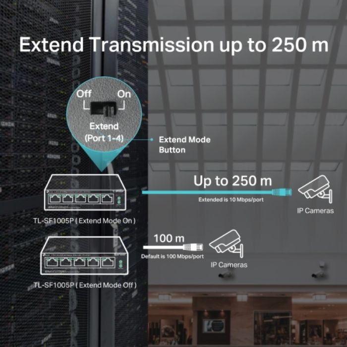 TP-LINK TL-SF1005P 5-port 10/100Mbps stikalo z 4-Port PoE+ TP-LINK TL-SF1005P 5-port 10/100Mbps stikalo z 4-Port PoE+