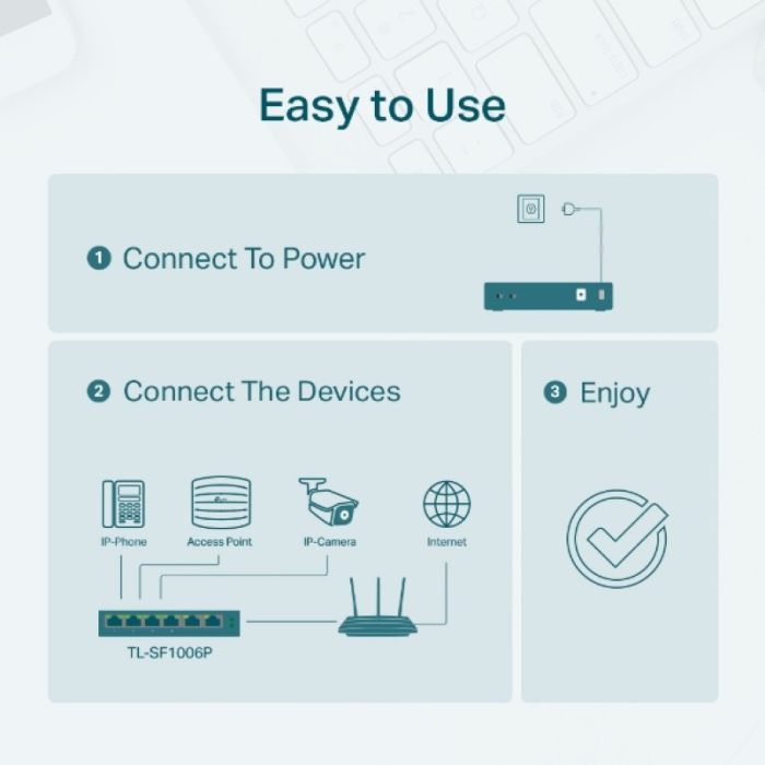 TP-LINK TL-SF1005P 6-port 10/100Mbps stikalo z 4-Port PoE+ TP-LINK TL-SF1005P 6-port 10/100Mbps stikalo z 4-Port PoE+