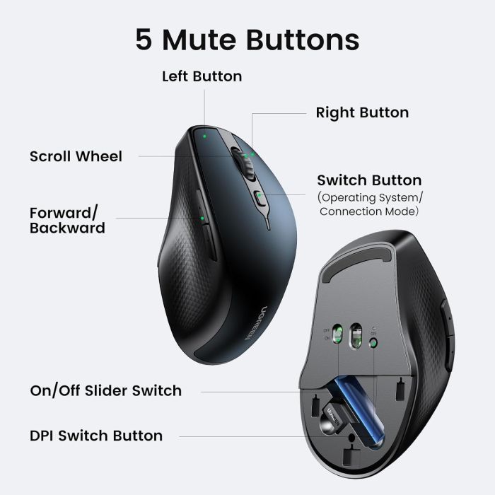 Brezžična miška UGREEN Bluetooth 5.0 in 2,4 Ghz z USB sprejemnikom s 5 gumbi za MacBook, PC, namizni Brezžična miška UGREEN Bluetooth 5.0 in 2,4 Ghz z USB sprejemnikom s 5 gumbi za MacBook, PC, namizni