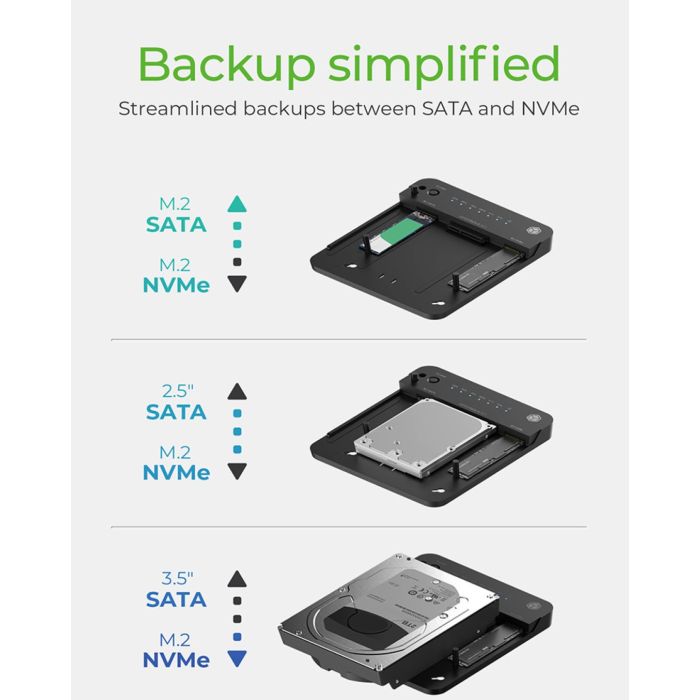 Icybox IB-2915MSCL-C31 clone& dock postaja za M.2 NVME & SATA 2 Icybox IB-2915MSCL-C31 clone& dock postaja za M.2 NVME & SATA 2