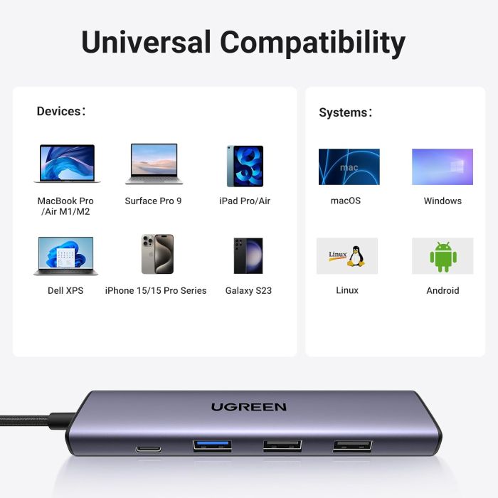 UGREEN 5v1 USB-C 4K HDMI, 100W, 4K@30Hz HDMI UGREEN 5v1 USB-C 4K HDMI, 100W, 4K@30Hz HDMI