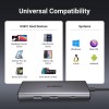 Ugreen 7v1 USB-C Hub (10Gbps USB 3.2, 4K@30Hz HDMI) Ugreen 7v1 USB-C Hub (10Gbps USB 3.2, 4K@30Hz HDMI)