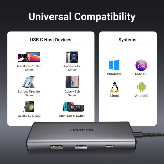 Ugreen 7v1 USB-C Hub (10Gbps USB 3.2, 4K@30Hz HDMI) Ugreen 7v1 USB-C Hub (10Gbps USB 3.2, 4K@30Hz HDMI)