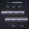 UGREEN 6v1 USB C Hub Dual HDMI 4K@60Hz, 100W PD UGREEN 6v1 USB C Hub Dual HDMI 4K@60Hz, 100W PD