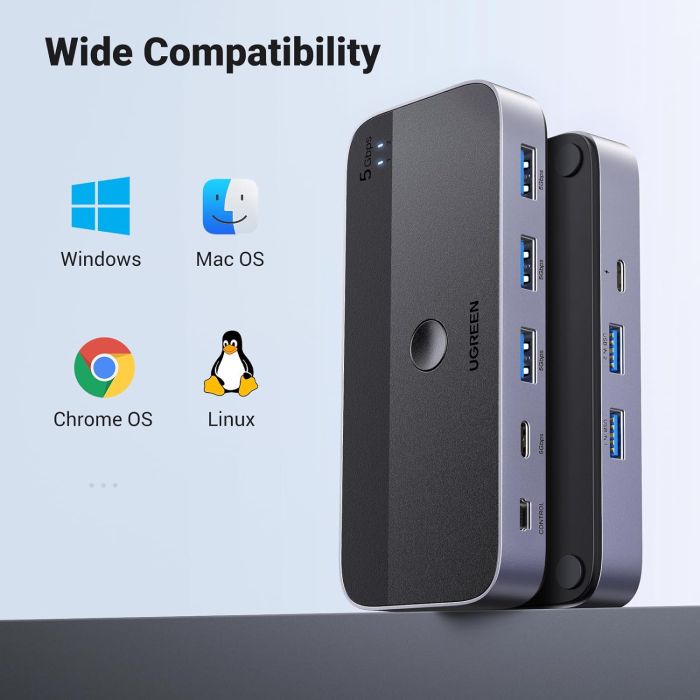 UGREEN USB 3.0 stikalo za 2 računalnika, ki si delita naprave USB C & A UGREEN USB 3.0 stikalo za 2 računalnika, ki si delita naprave USB C & A