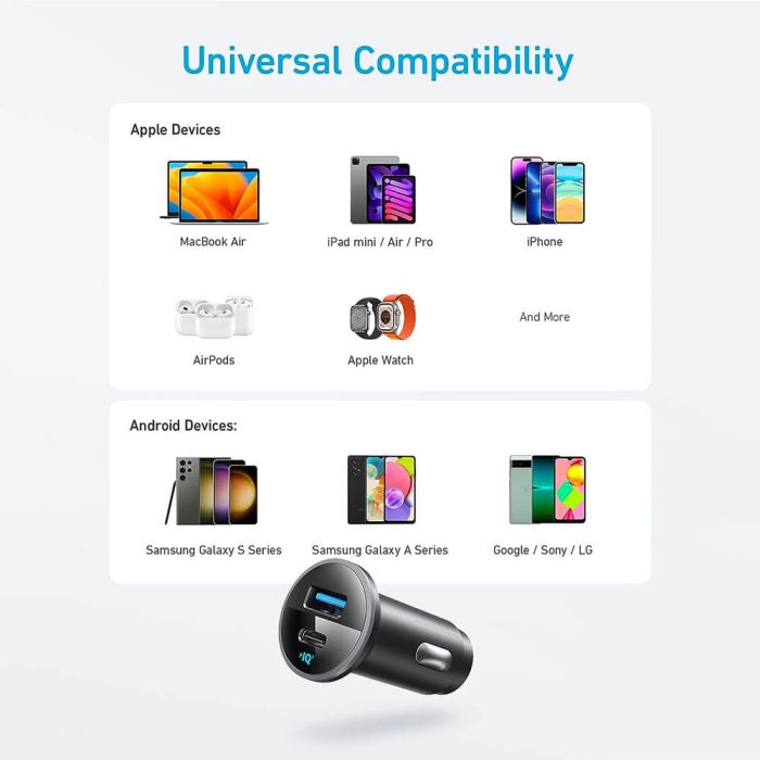 Anker 323 avto polnilec 52,5 W Anker 323 avto polnilec 52,5 W