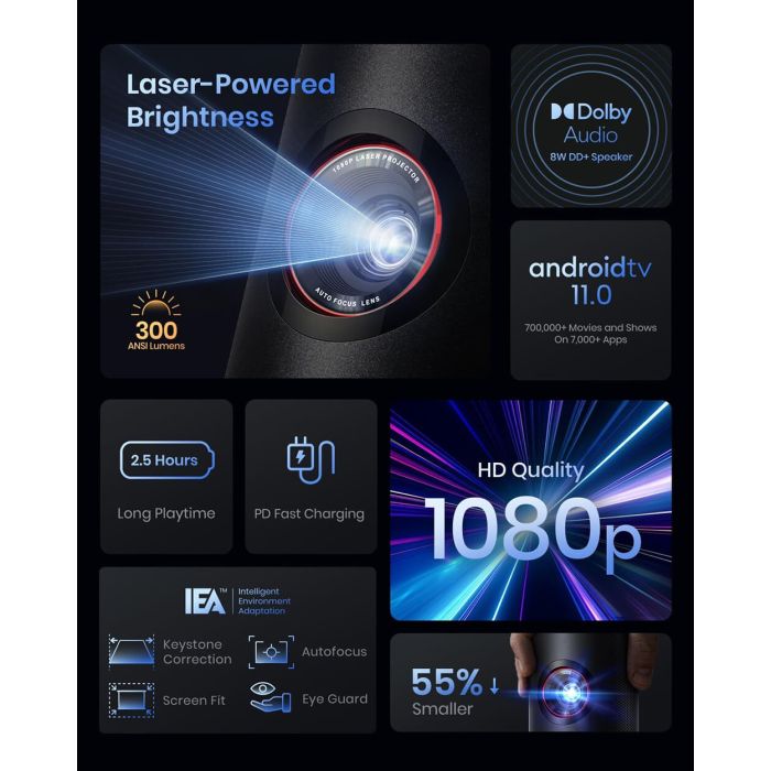 Anker Nebula Capsule 3 Laser prenosni projektor Anker Nebula Capsule 3 Laser prenosni projektor