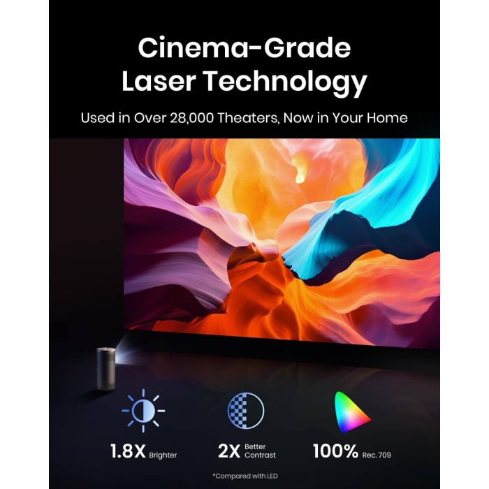 Anker Nebula Capsule 3 Laser prenosni projektor Anker Nebula Capsule 3 Laser prenosni projektor