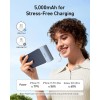 Anker Nano 5K powerbank, črn Anker Nano 5K powerbank, črn