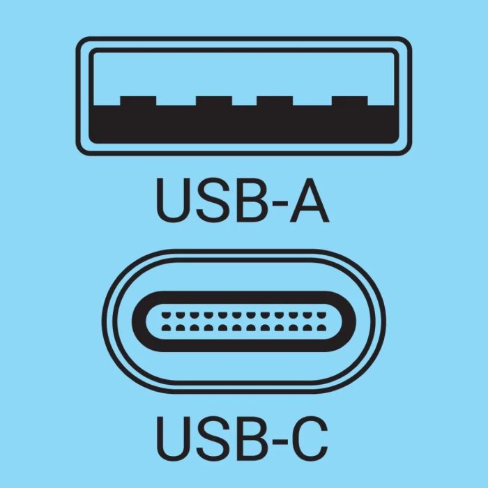 Sandberg avtomobilski polnilec 1xQC3.0 in 1xUSB-C 48W Sandberg avtomobilski polnilec 1xQC3.0 in 1xUSB-C 48W