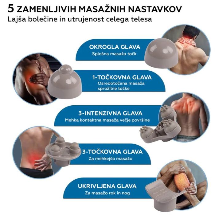 RENPHO Akumulatorski ročni masažni aparat RENPHO Akumulatorski ročni masažni aparat