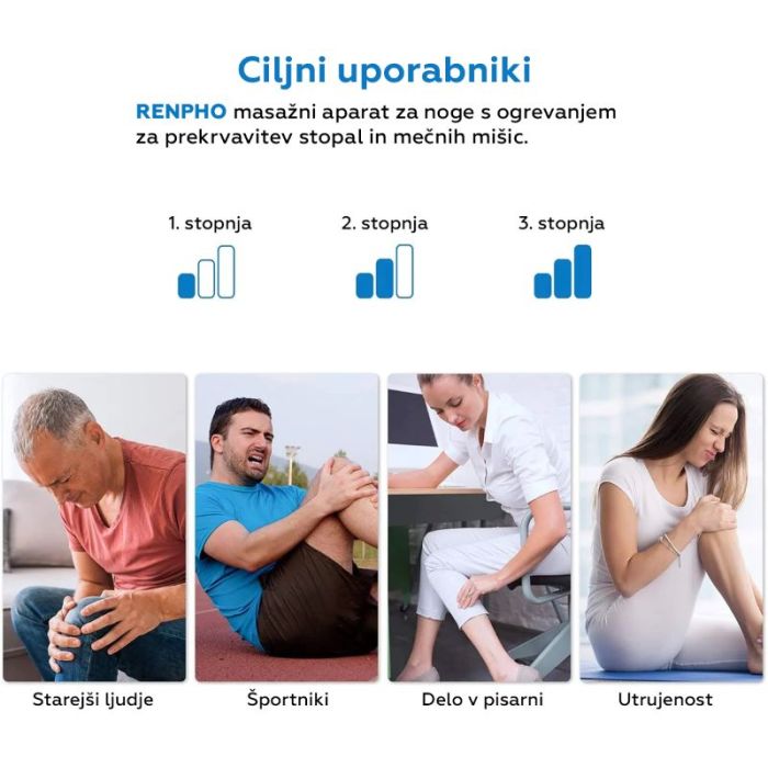 RENPHO zračni masažni aparat za noge RENPHO zračni masažni aparat za noge