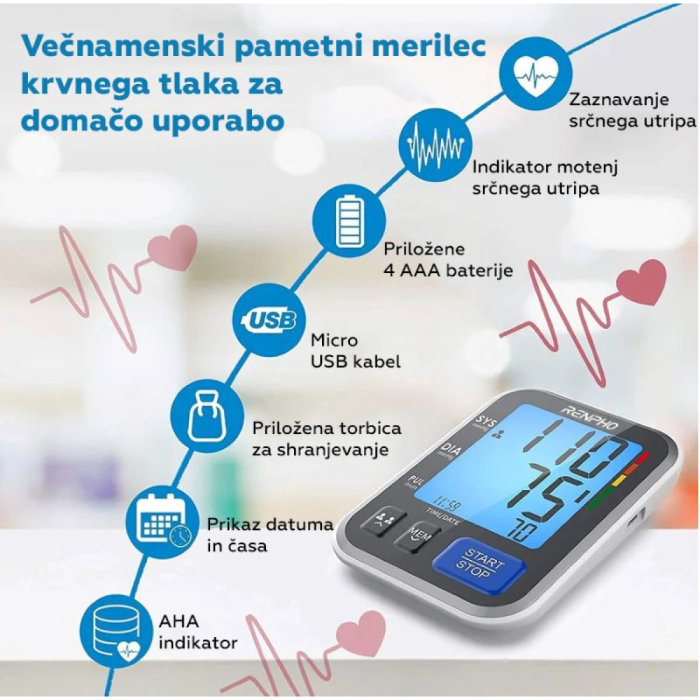 RENPHO Merilnik krvnega tlaka RENPHO Merilnik krvnega tlaka