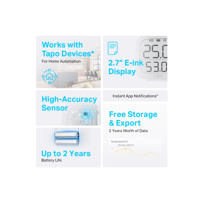 TP-LINK TAPO T315 Smart Temperature & Humidity senzor TP-LINK TAPO T315 Smart Temperature & Humidity senzor
