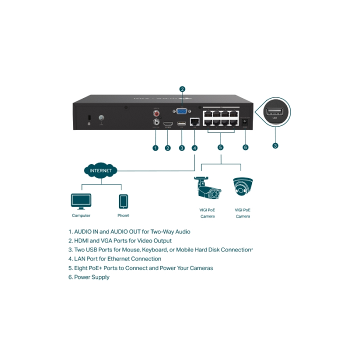 TP-LINK VIGI 8-kanalni PoE+ mrežni video snemalnik 24/7 TP-LINK VIGI 8-kanalni PoE+ mrežni video snemalnik 24/7