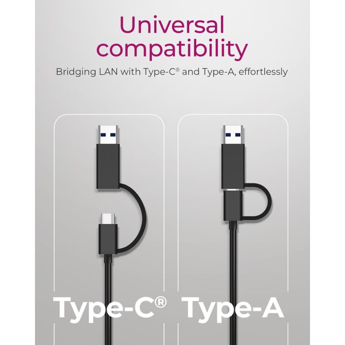 Icybox IB-LAN301-C3 USB-A in USB-C mrežna kartica/adapter na 2.5 Gbit Ethernet Icybox IB-LAN301-C3 USB-A in USB-C mrežna kartica/adapter na 2.5 Gbit Ethernet
