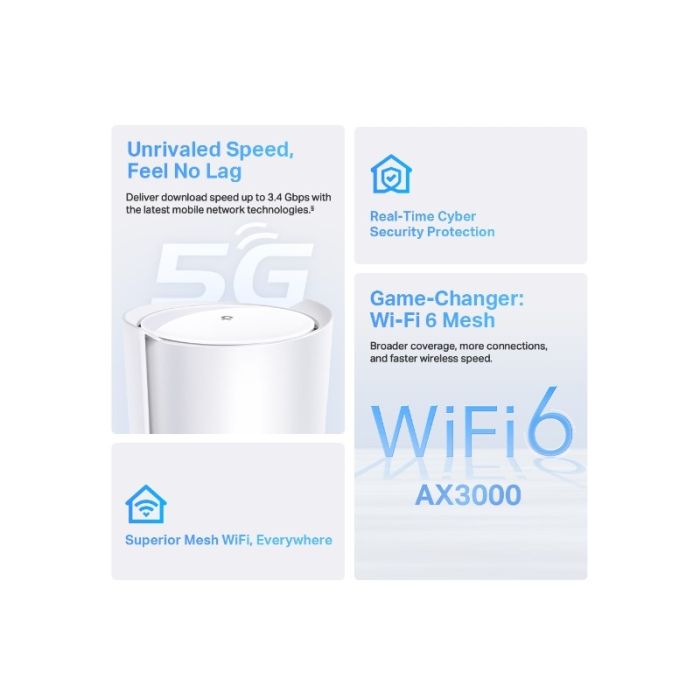 TP-Link Deco X50-5G (1 pack) Mesh AX3000 Wi-Fi 6, 2.5 Gbps port, LTE/5G, SIM TP-Link Deco X50-5G (1 pack) Mesh AX3000 Wi-Fi 6, 2.5 Gbps port, LTE/5G, SIM