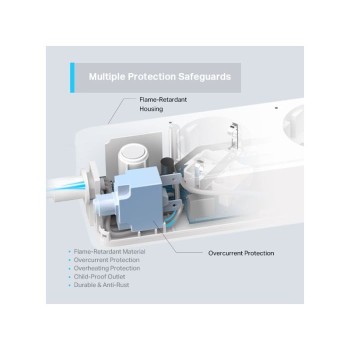 TP-LINK Tapo P300 Smart Wi-Fi vtičnice + USB Output TP-LINK Tapo P300 Smart Wi-Fi vtičnice + USB Output