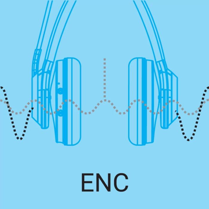 Sandberg Bluetooth ANC+ENC Pro slušalke z mikrofonom Sandberg Bluetooth ANC+ENC Pro slušalke z mikrofonom
