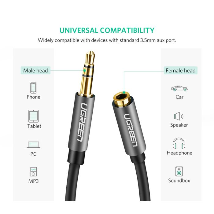 Ugreen 3.5mm M na 3.5mm Ž podaljšek kabla 1,5M Ugreen 3.5mm M na 3.5mm Ž podaljšek kabla 1,5M
