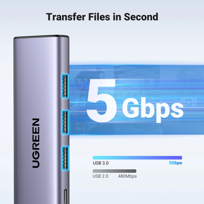 Ugreen 5-v-1 USB-C Hub (100 W PD, 4K@30Hz HDMI) Ugreen 5-v-1 USB-C Hub (100 W PD, 4K@30Hz HDMI)