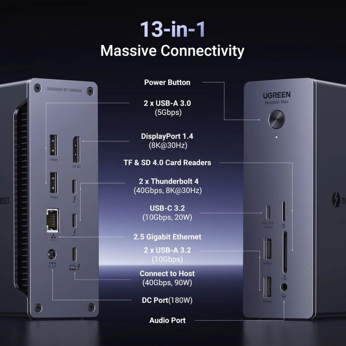 Ugreen Revodok Max 213 USB-C 13-v-1 priklopna postaja Ugreen Revodok Max 213 USB-C 13-v-1 priklopna postaja