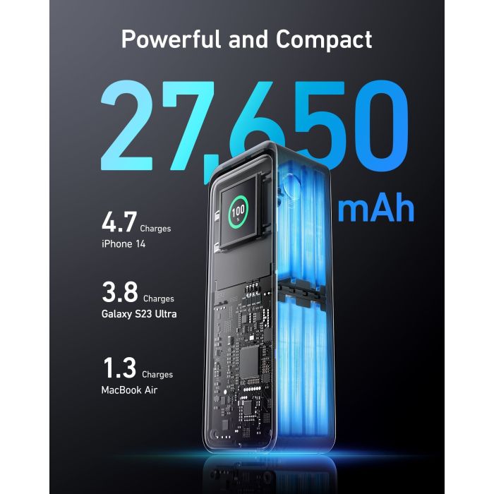Anker Prime Powerbank 27650mAh 250W Anker Prime Powerbank 27650mAh 250W